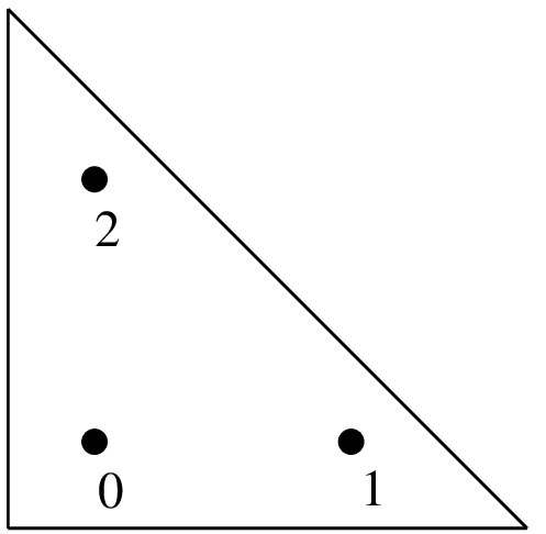 ../_images/getfemlistintmethodtriangle2.png
