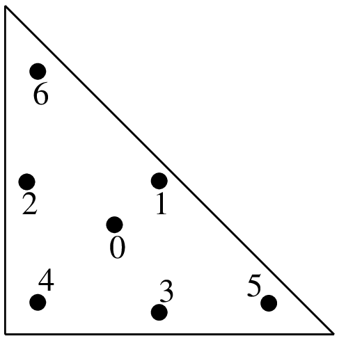 ../_images/getfemlistintmethodtriangle5.png